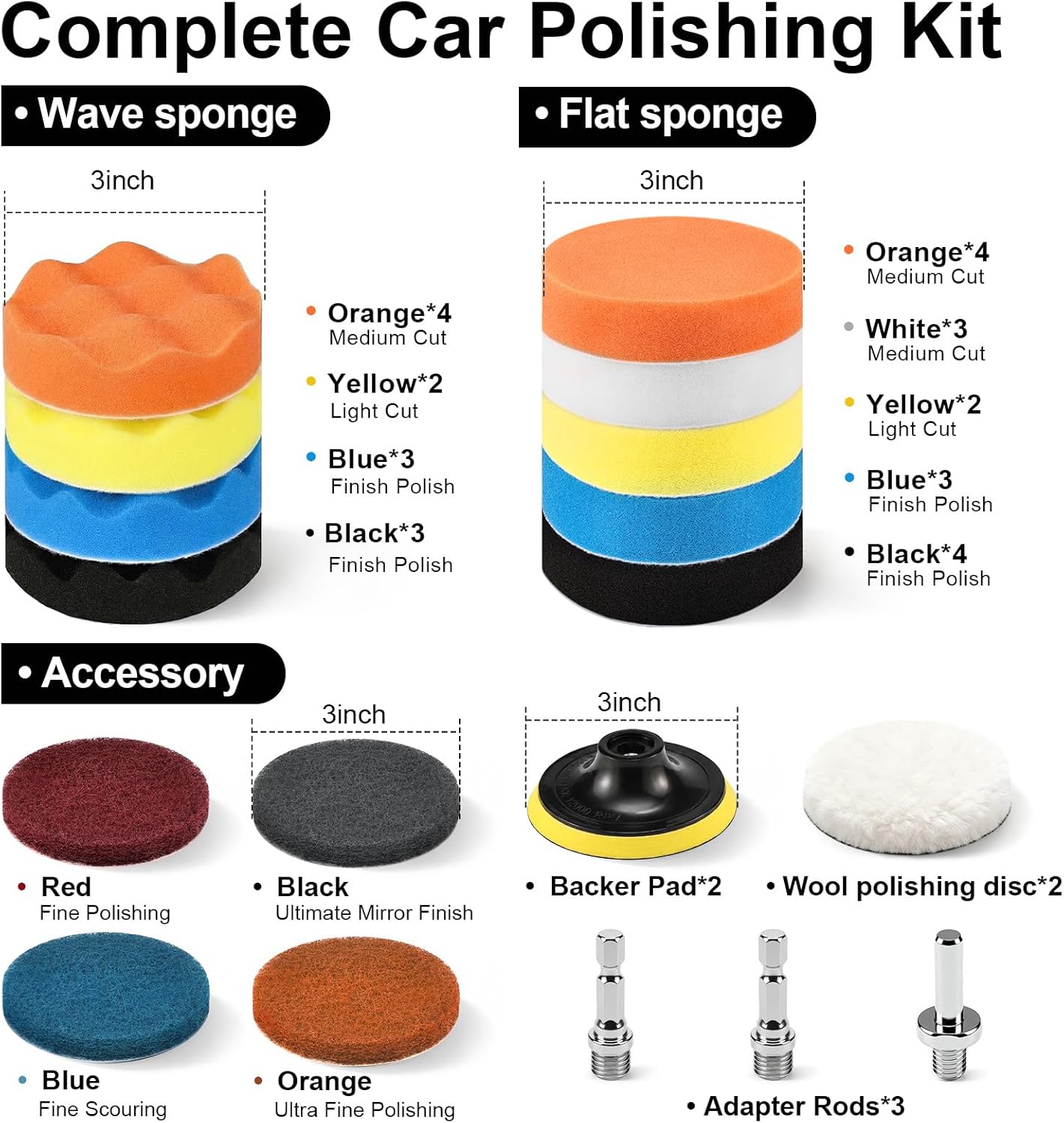 38 Pcs 3 Inch Car Polishing Pa - Car Wax Polishing Pad avaliação e preço