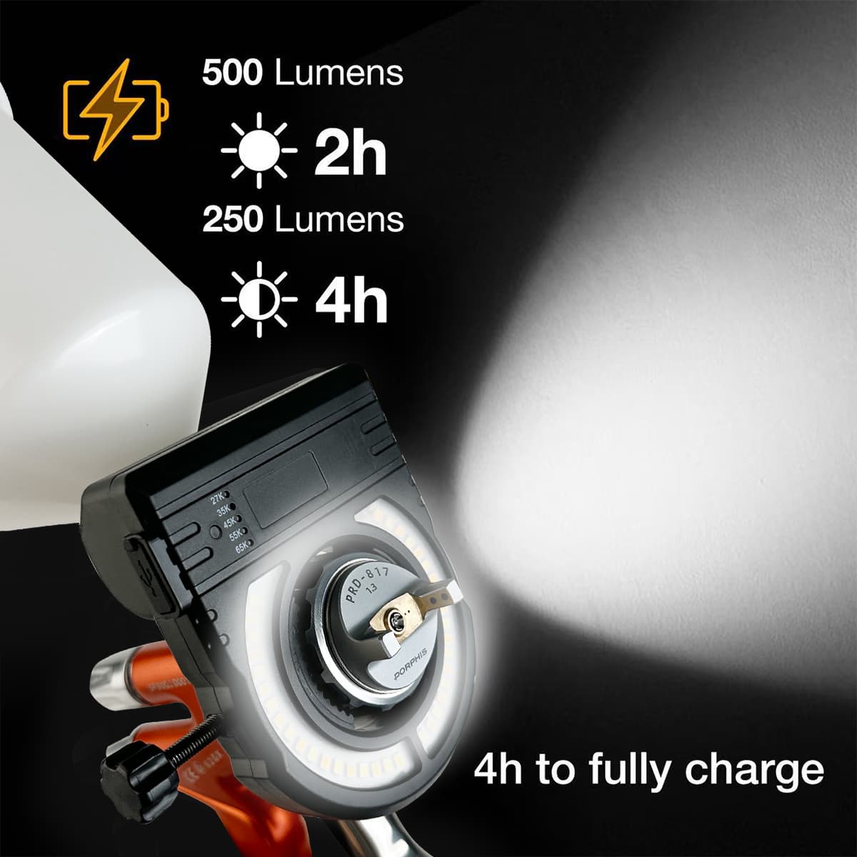 PORPHIS Car Spray Gun Lighting - Car Accessories Workshop avaliação e preço