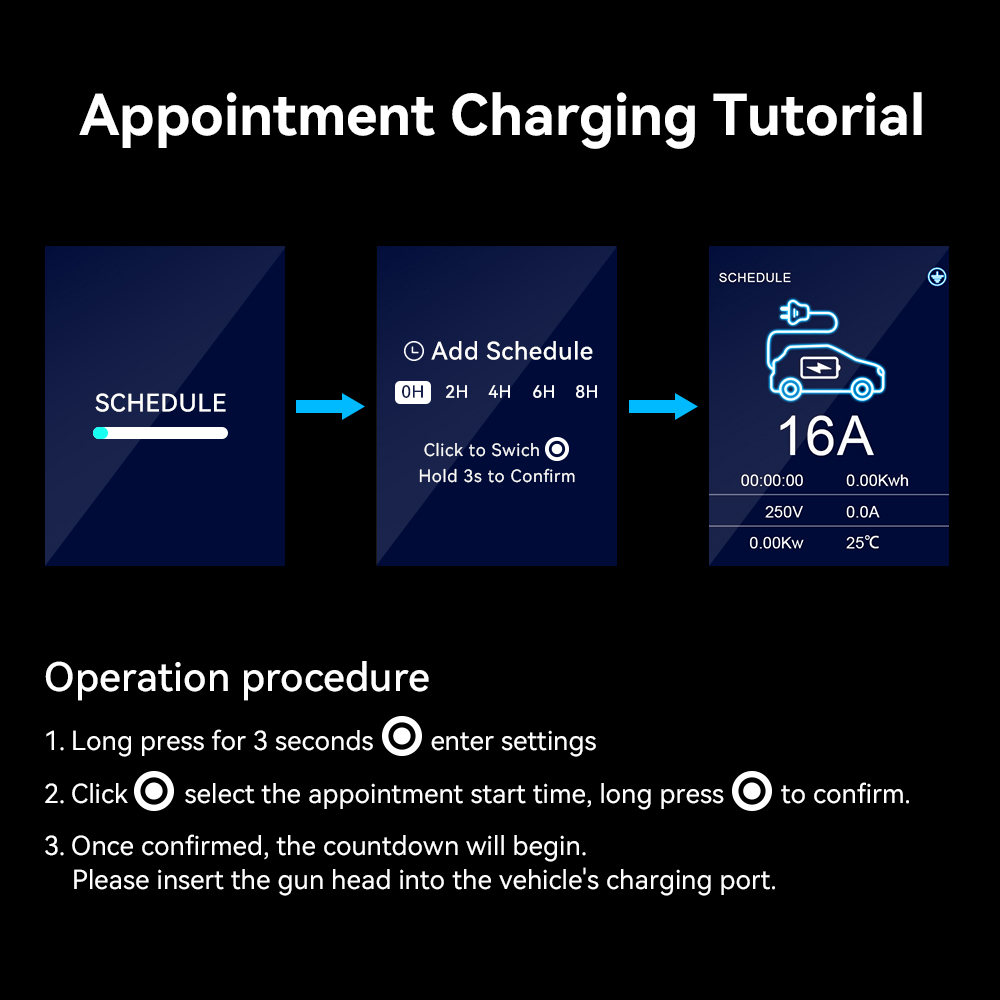 ADPOWEV 16A EV Chargers Type2  - Car Accessories Uk avaliação e preço